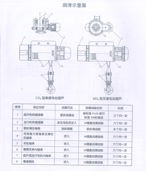 润滑示意图.png